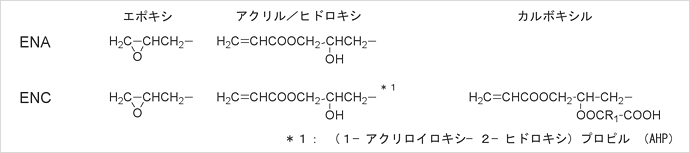 \1
